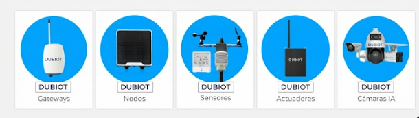 Línea de productos Dubiot: gateways, nodos, sensores, actuadores y cámaras con IA